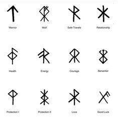 Exploring the Rune of Preserving Safety in Norse Mythology